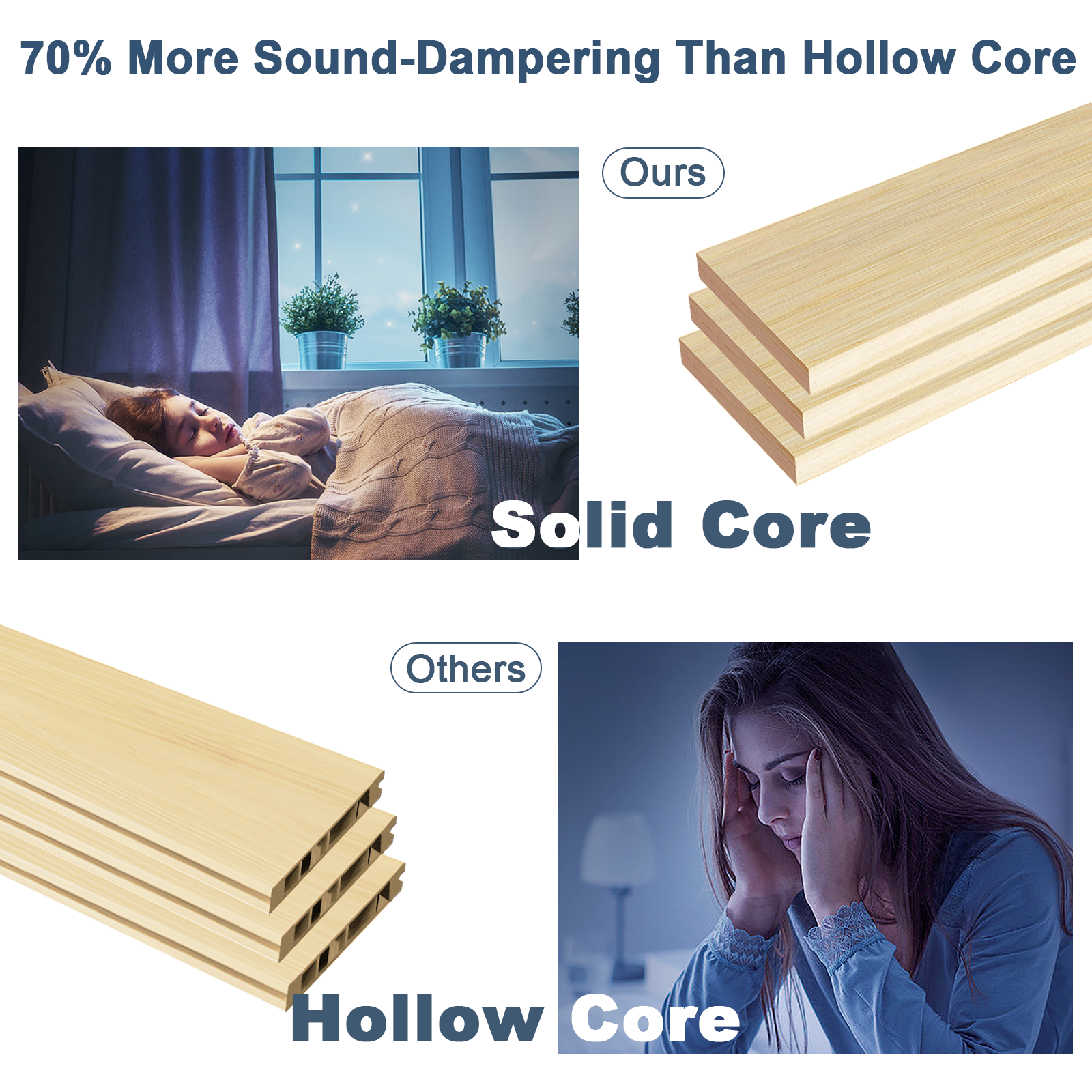 Ark Design Solid Wood Panel Door Slab with/without Prehung Kit, White