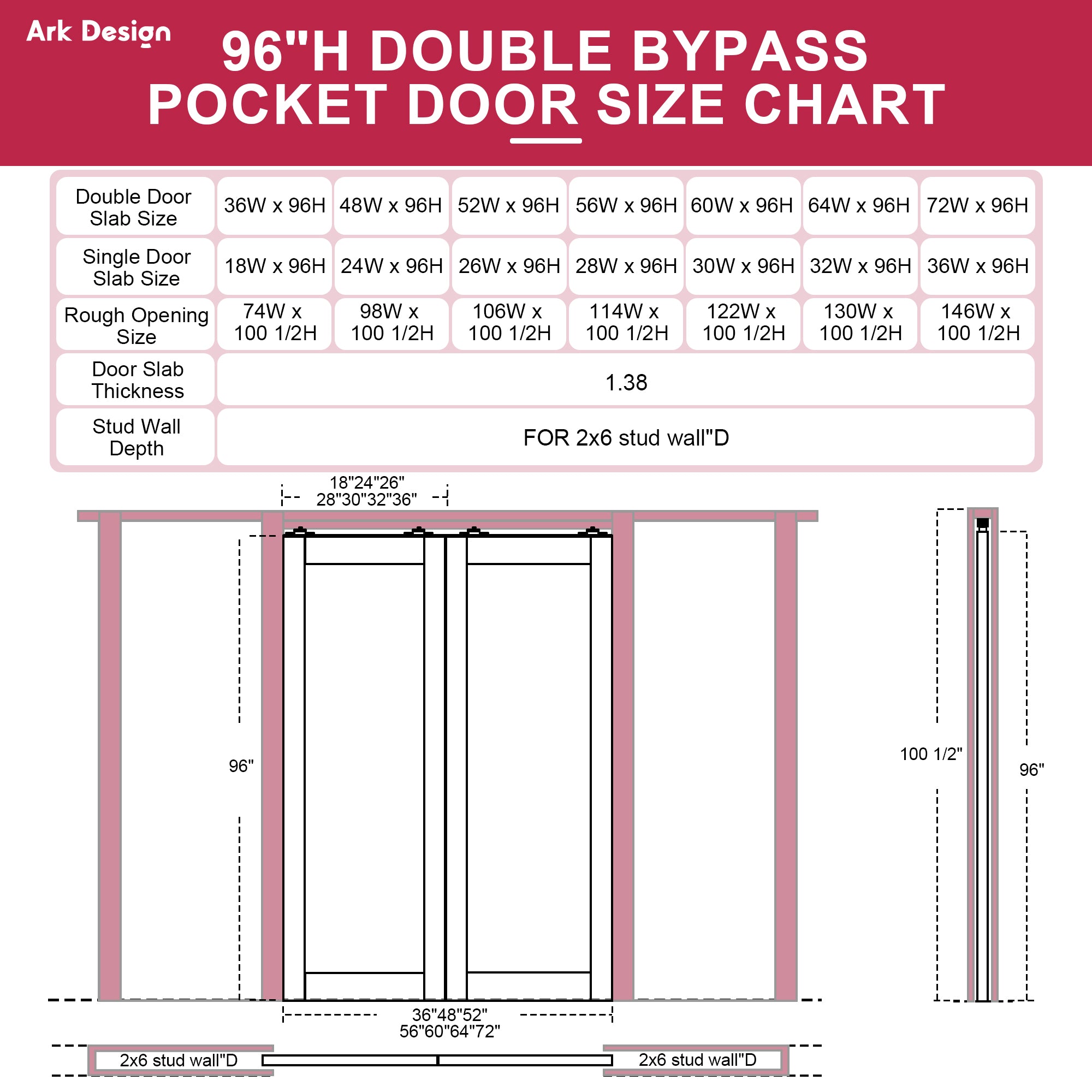 Ark Design Half Lite Frosted Glass Double Bypass Pocket Door with Hardware Kit & Soft Close & Frame, Solid Core MDF Wood & Paint-grade Finished, White