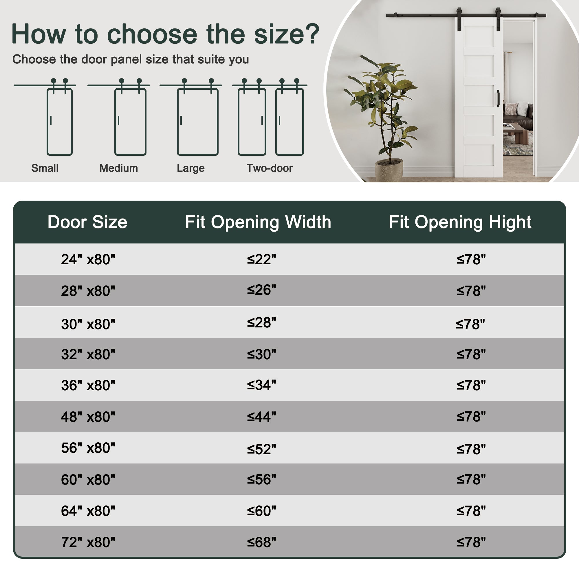 Ark Design 5-Lite Panel White Primed Paneled MDF Sliding Barn Door with Hardware Kit