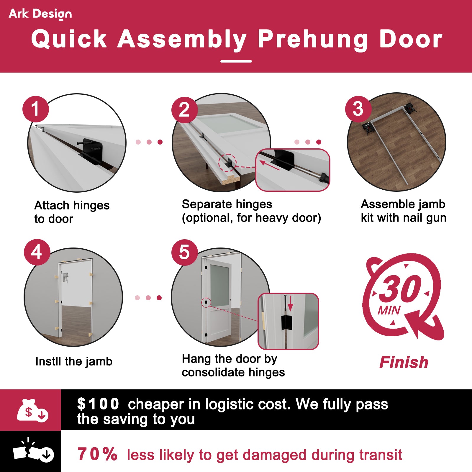 Ark Design 2-Lite Panel Door Slab with/without Prehung Kit, White