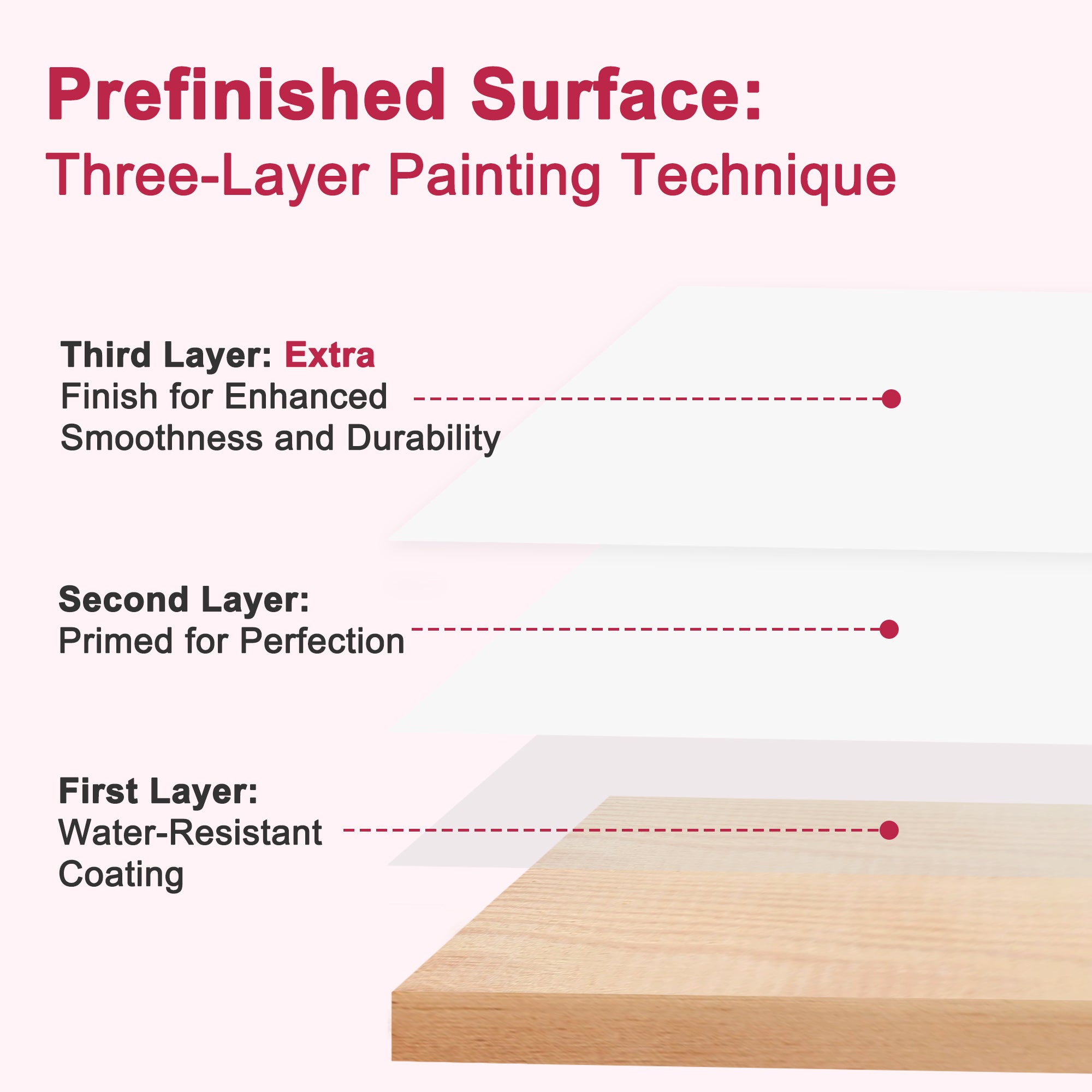 Ark Design Frosted Glass Door Slab with/without Prehung Kit, White