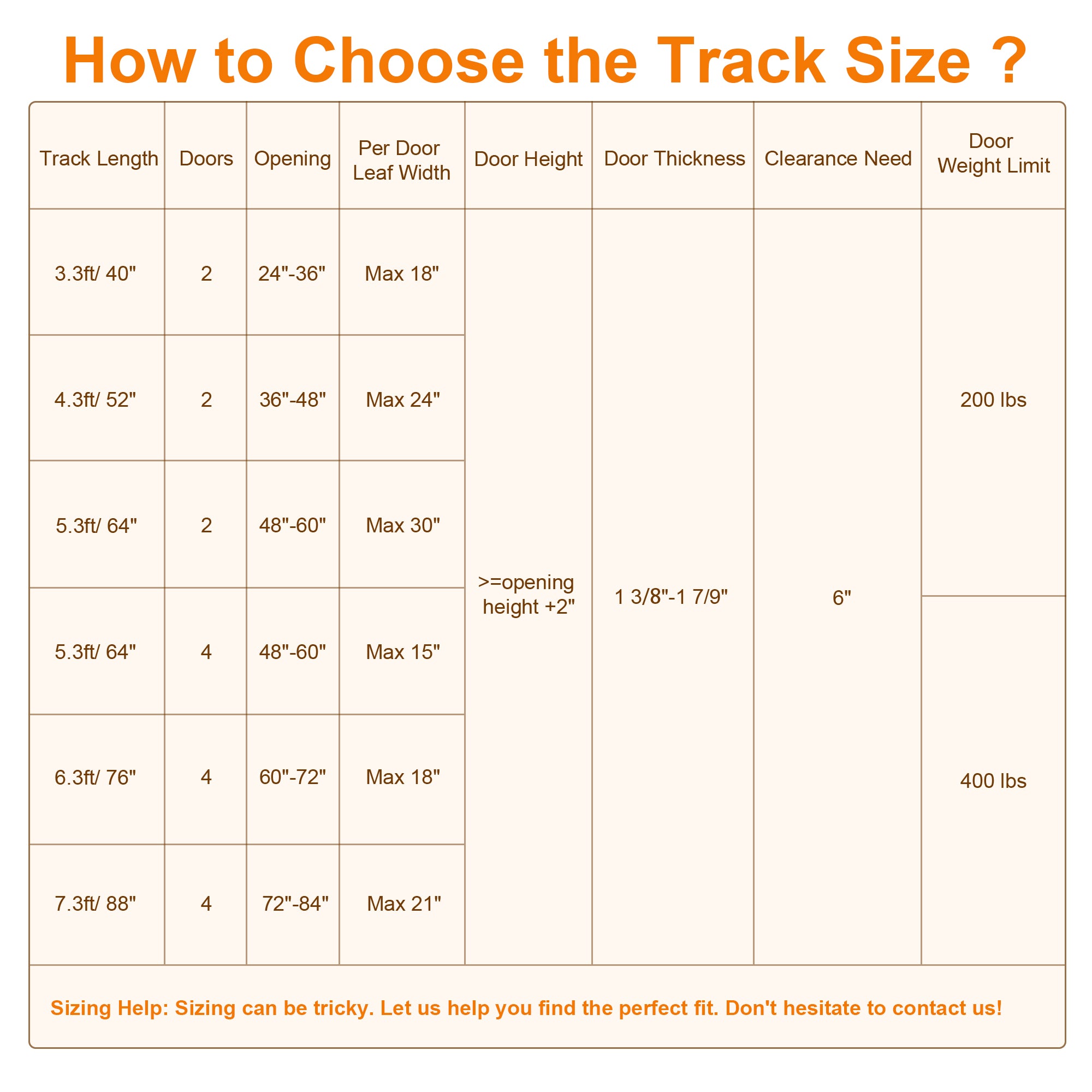 Ark Design Bifold Barn Door Top-mounted Hardware Kit for 2 doors