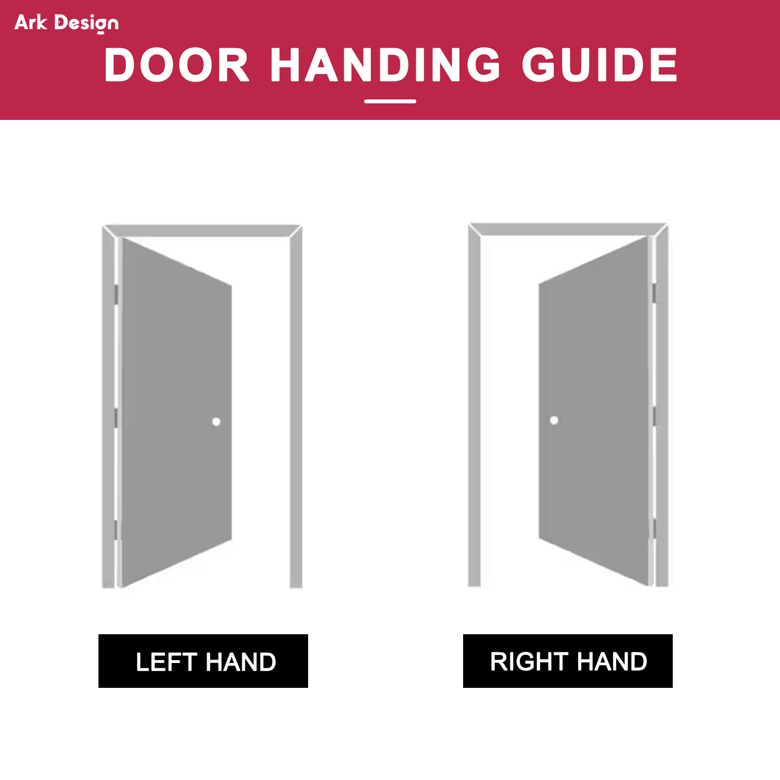 Ark Design 3-Lite Panel Door Slab with Prehung Kit, Right / Left Handed, White