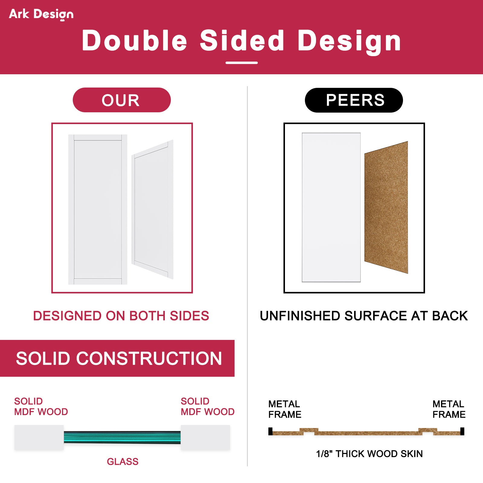 Ark Design Unfinished Solid Core Pine Wood 3-Lite Tempered Frosted Glass Interior Door Slab with/without Prehung Kit