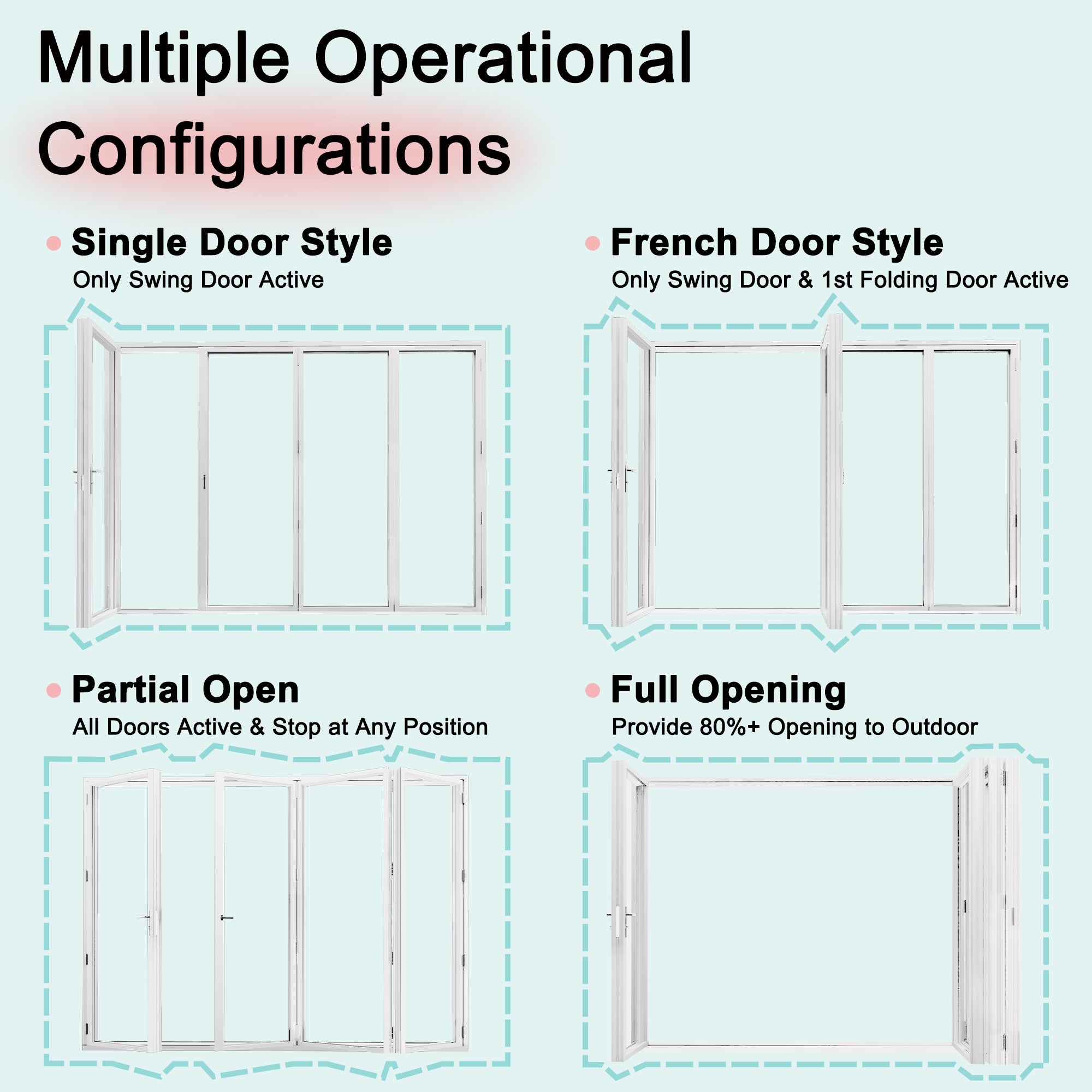 Ark Design White 2 Panel Outswing Double Tempered Glass Aluminum Folding Patio Door