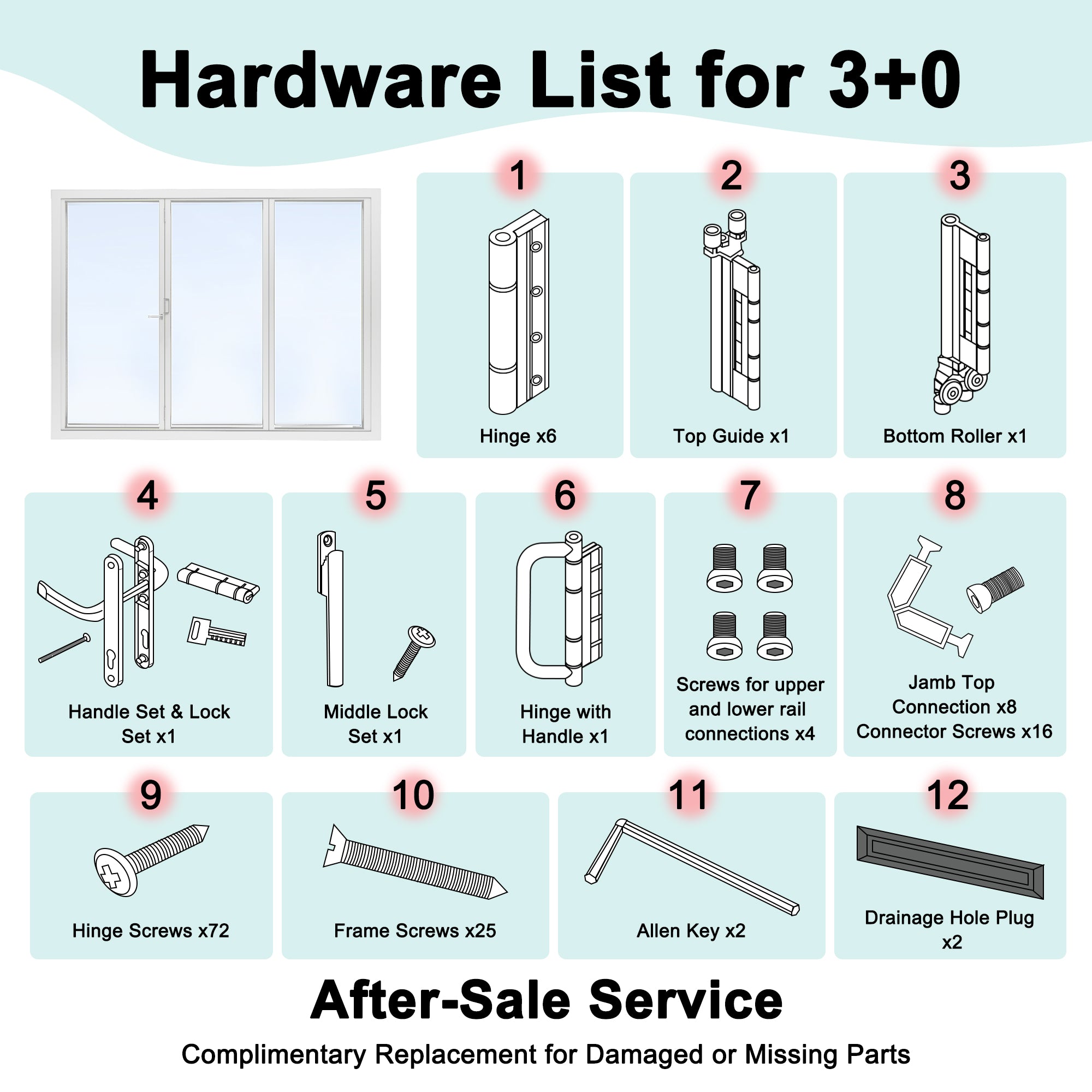 Ark Design 3 Panel Outswing Double Tempered Glass White Aluminum Folding Patio Door