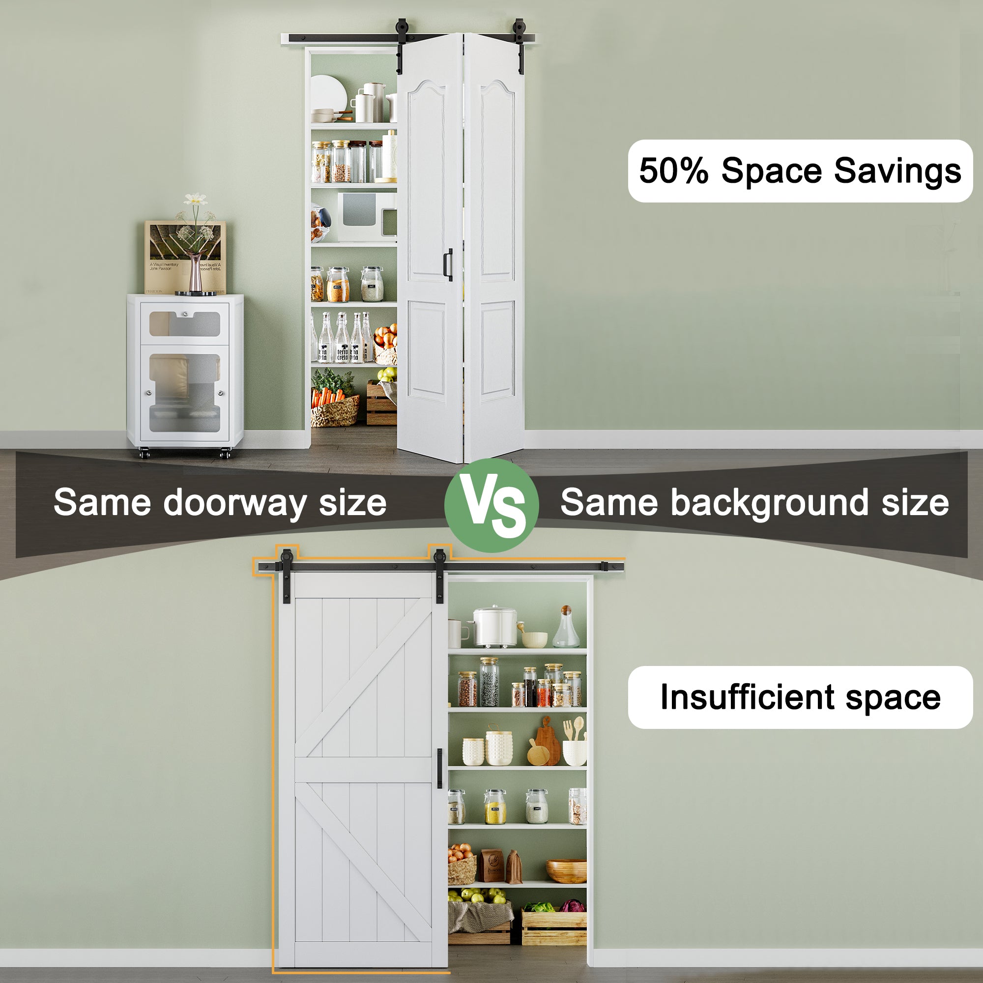 Ark Design Hollow Paneled 2-Lite Arch White Primed MDF Composite Bi-fold Sliding Barn Door with Hardware Kit and Handle