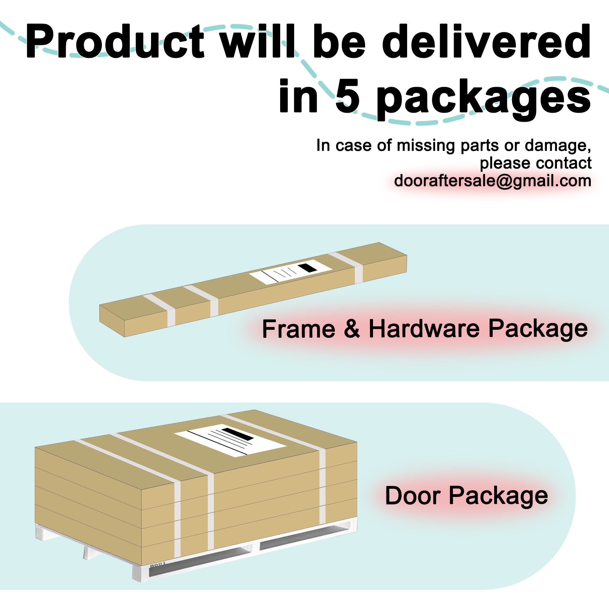 4 Panel Matte White Aluminum Multi-Sliding Patio Door with Double Glazed Low-E Glass