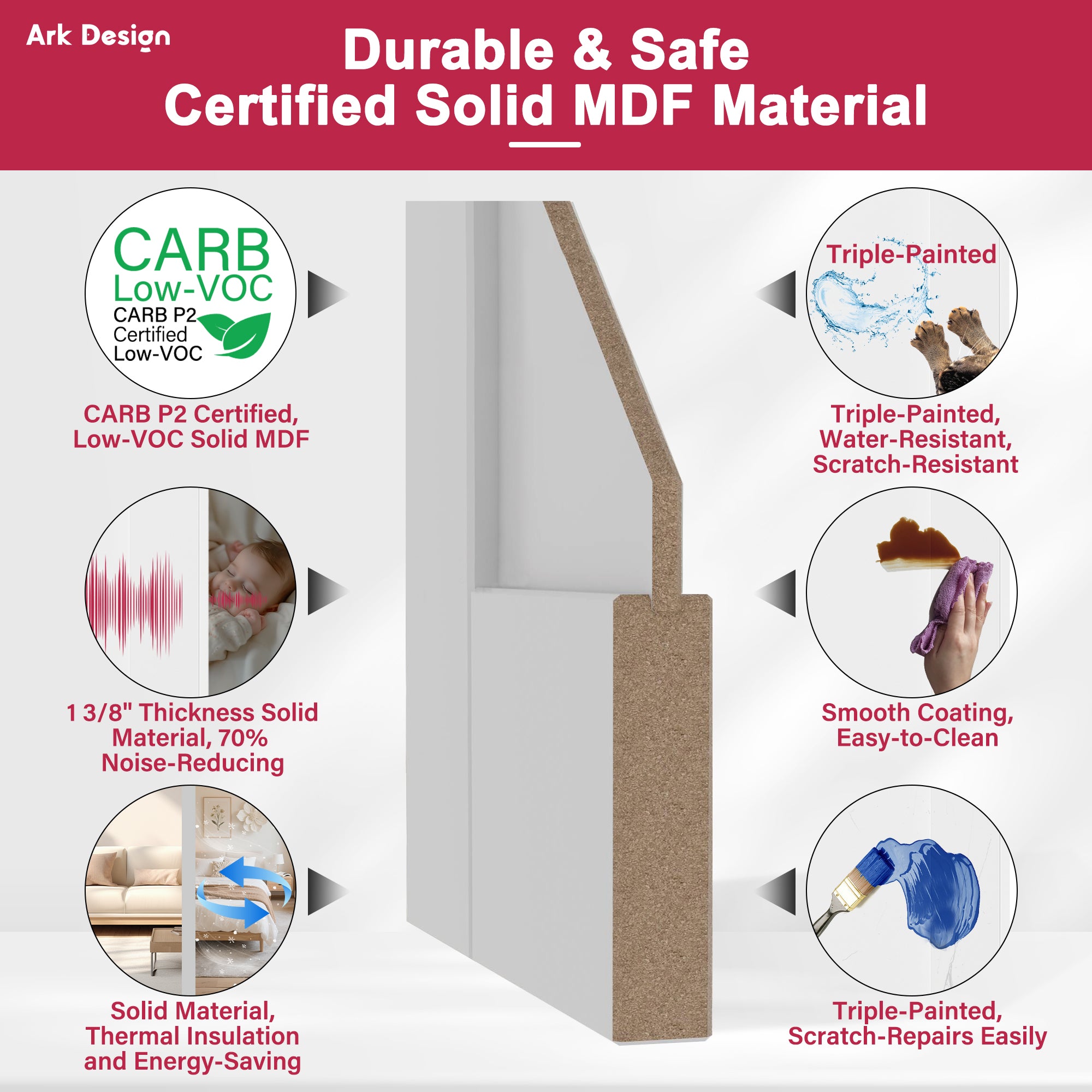 Ark Design 5-Lite Panel Door Slab with/without Prehung Kit, White