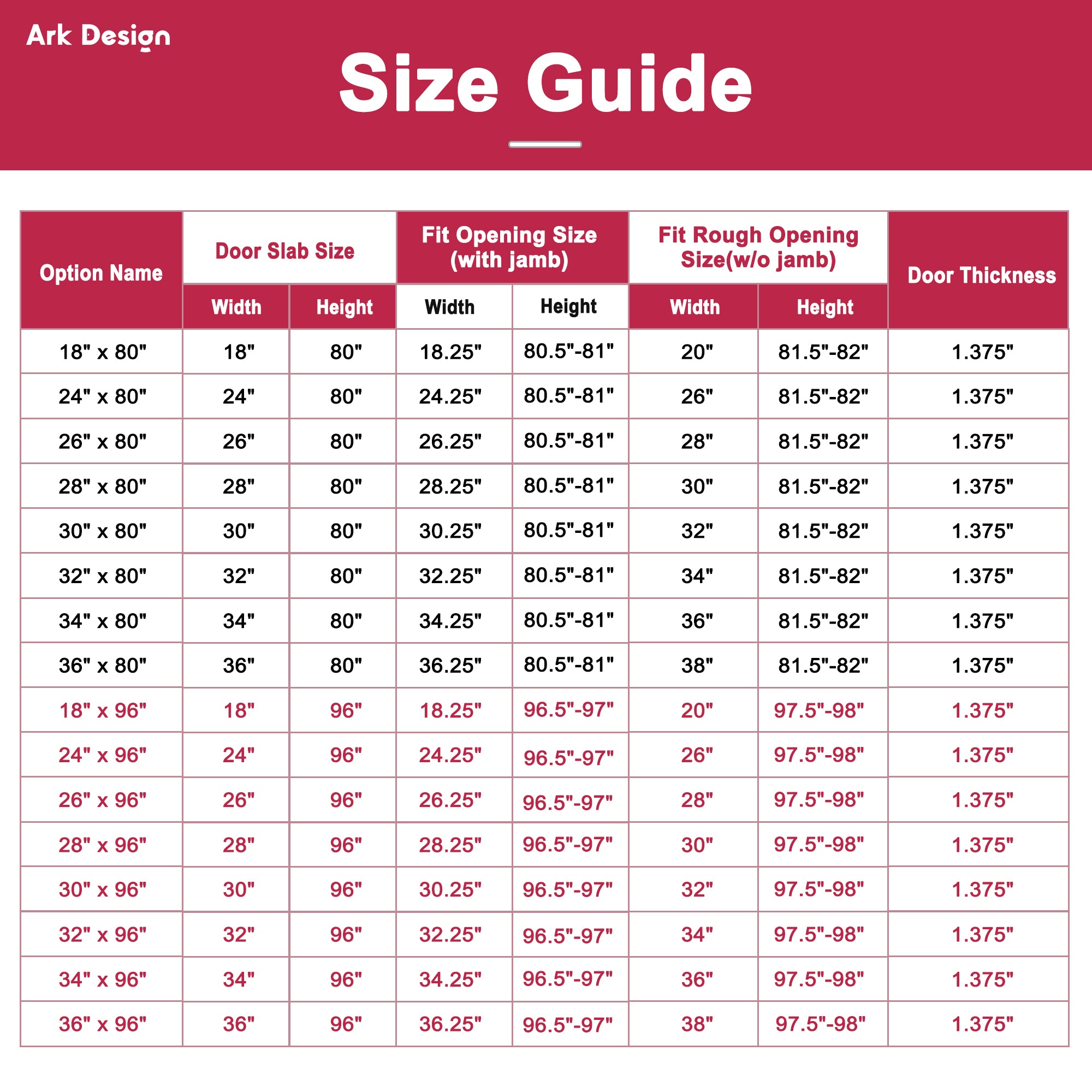 Ark Design 5-Lite Panel Door Slab with/without Prehung Kit, White