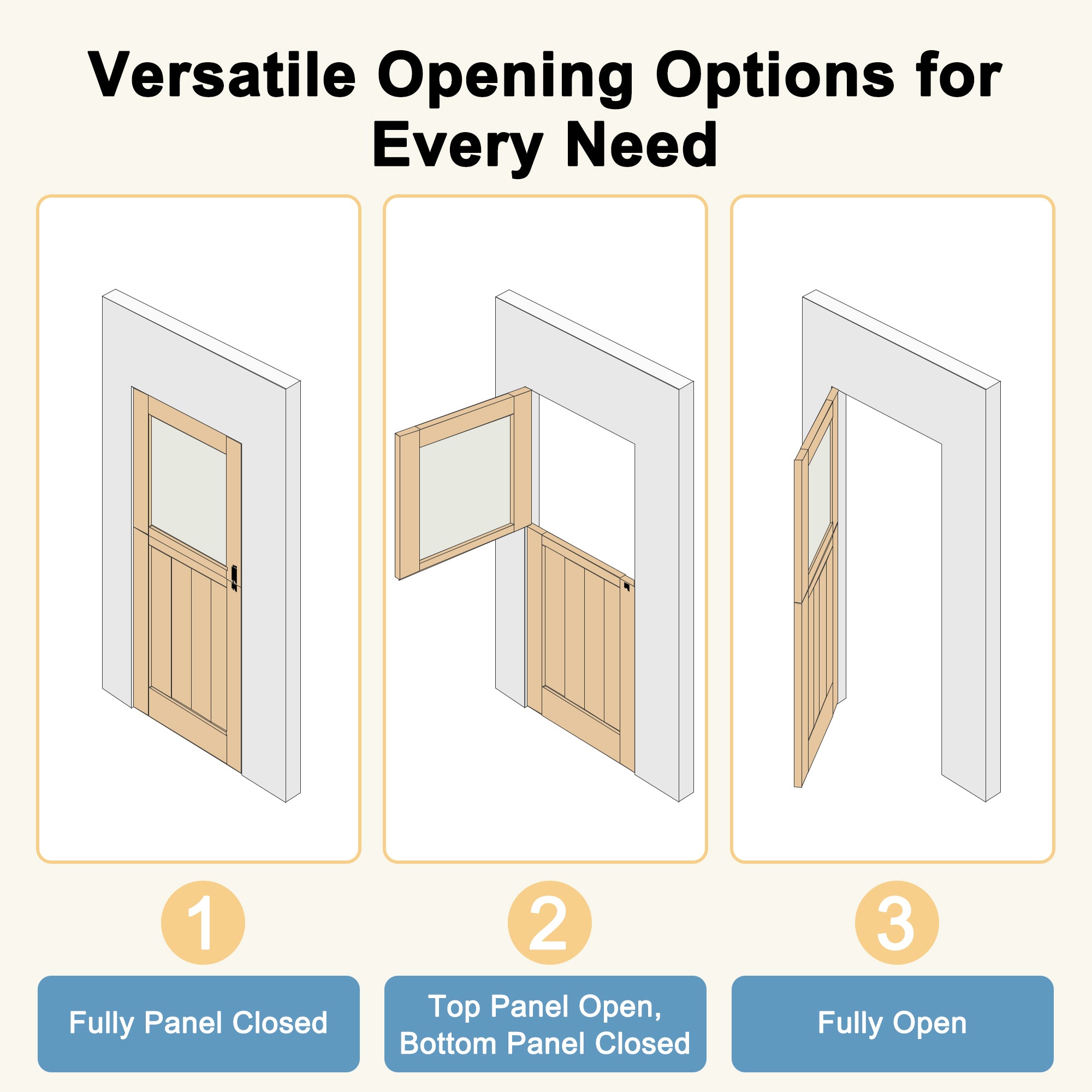 Ark Design Solid Pine Universal 4 Lite Clear Glass Unfinished Dutch Door, Pine Wood Front Door with/without Ready-to-Assemble Jamb
