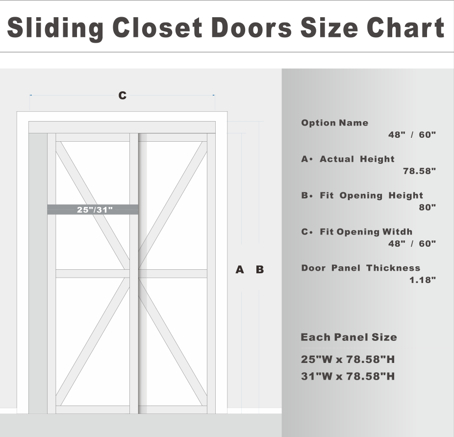 Ark Design K Panel Bypass Sliding Closet Door with Hardware Kit, Solid Core MDF Wood & PVC Covered, Finished, White