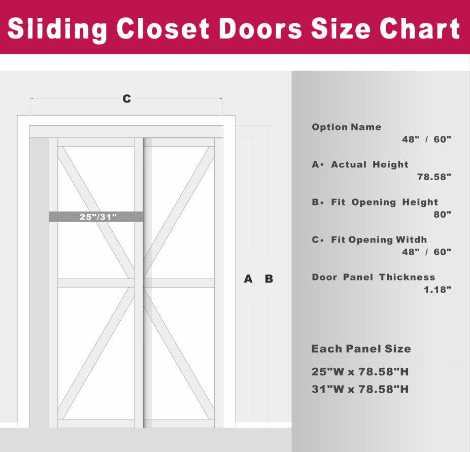 Ark Design Panel Bypass Sliding Closet Door with Hardware Kit, Solid Core MDF Wood & Primed, White