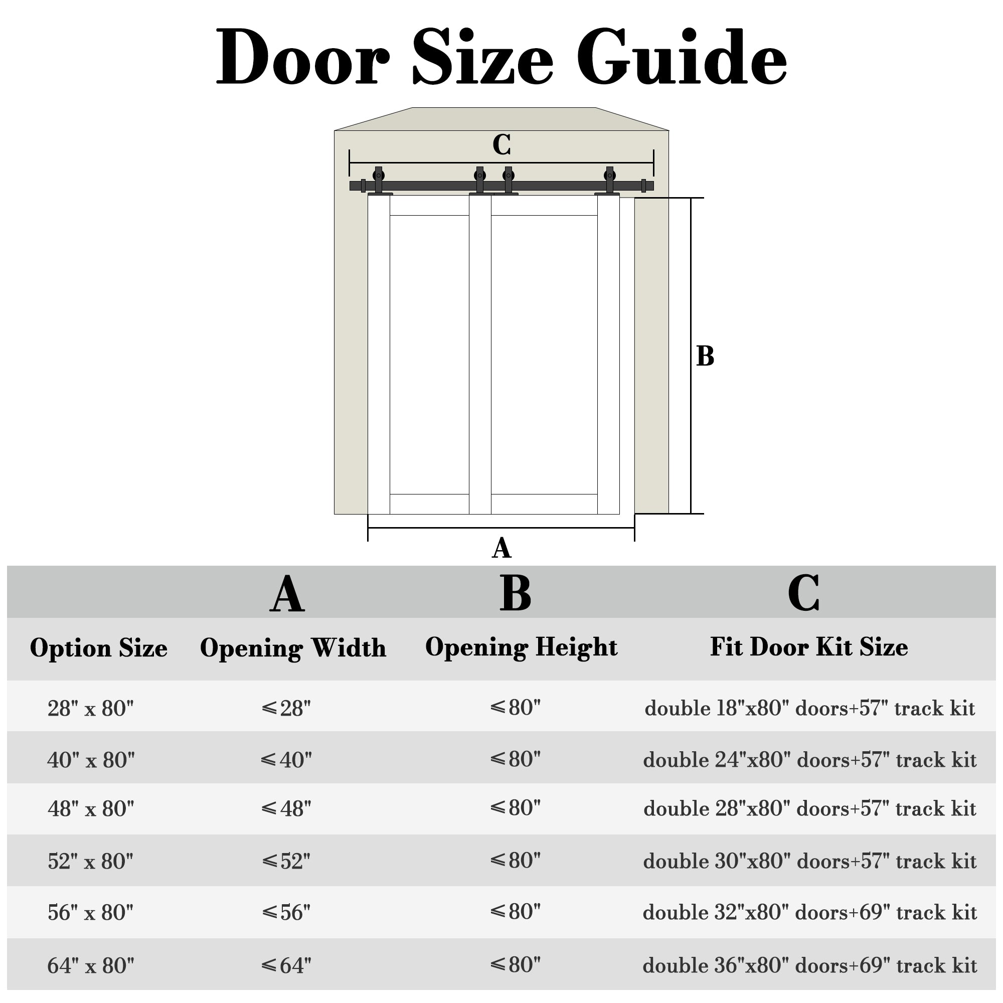 Ark Design Bypass Barn Door, 10-Lite Tempred Frosted Glass, Solid Core MDF & Pre-finished & Paintable Surface, With Hardware Kit Bypass, White
