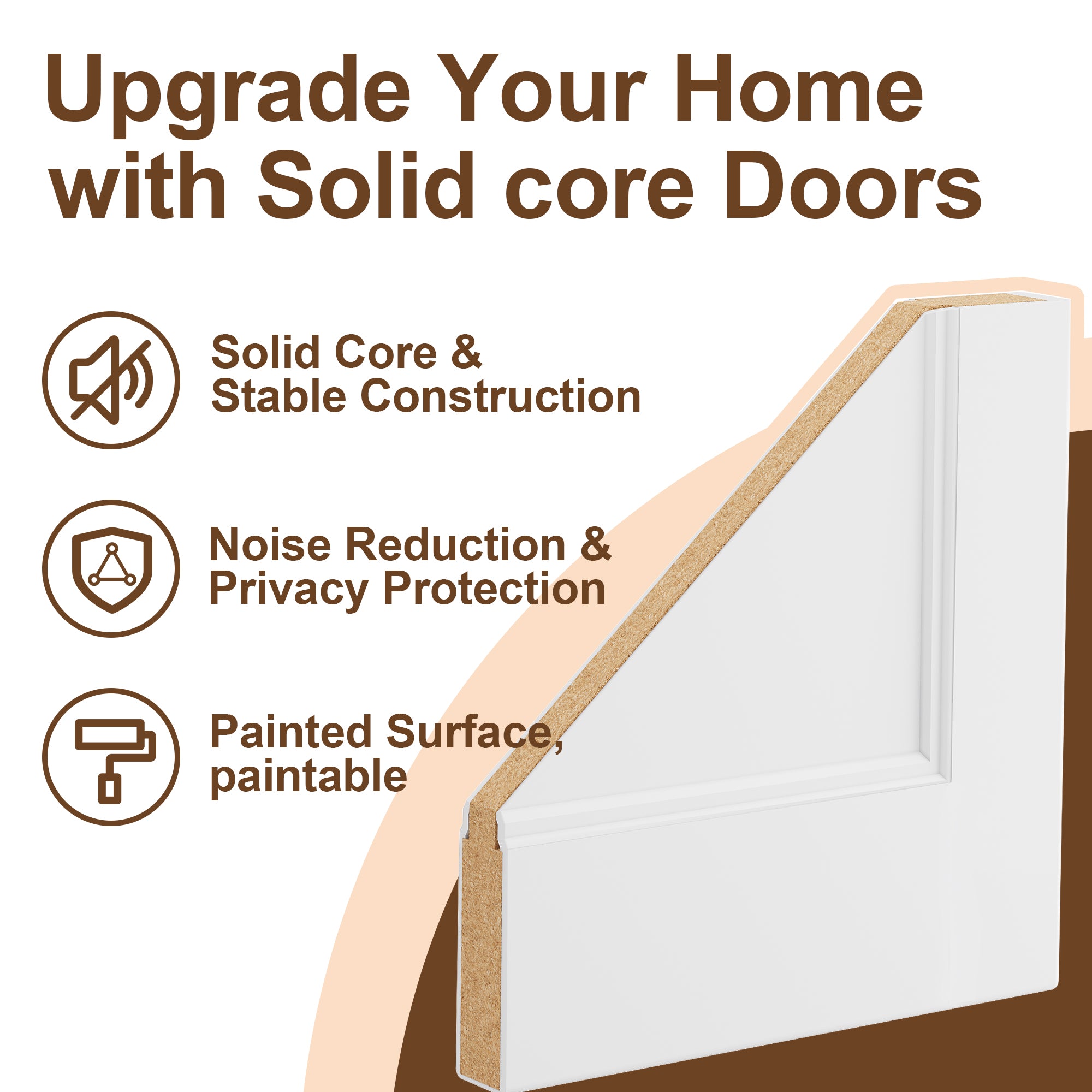 Ark Design 5-Lite Panel Molded Door Slab with/without Prehung Kit, White