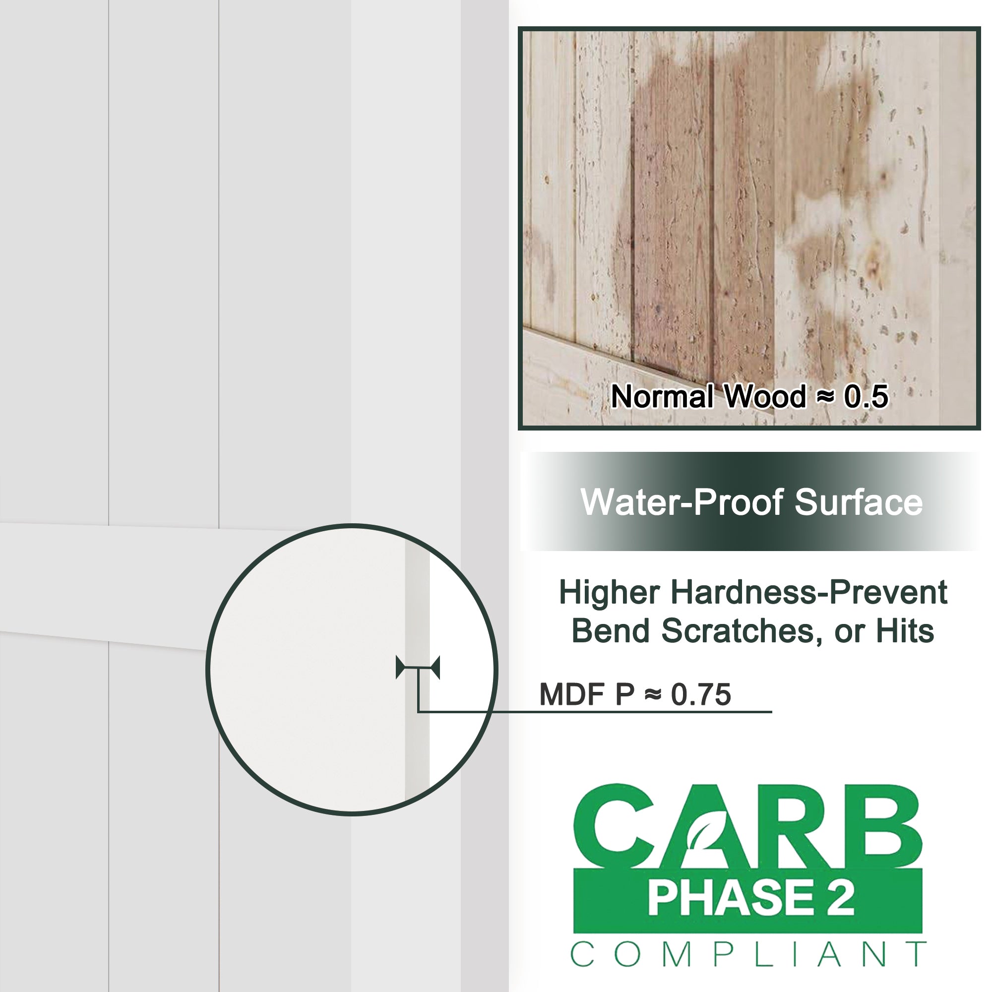 Ark Design Hidden Track Style 15 Lite Tempered Clear Glass Primed MDF Sliding Barn Door with Hardware Kit