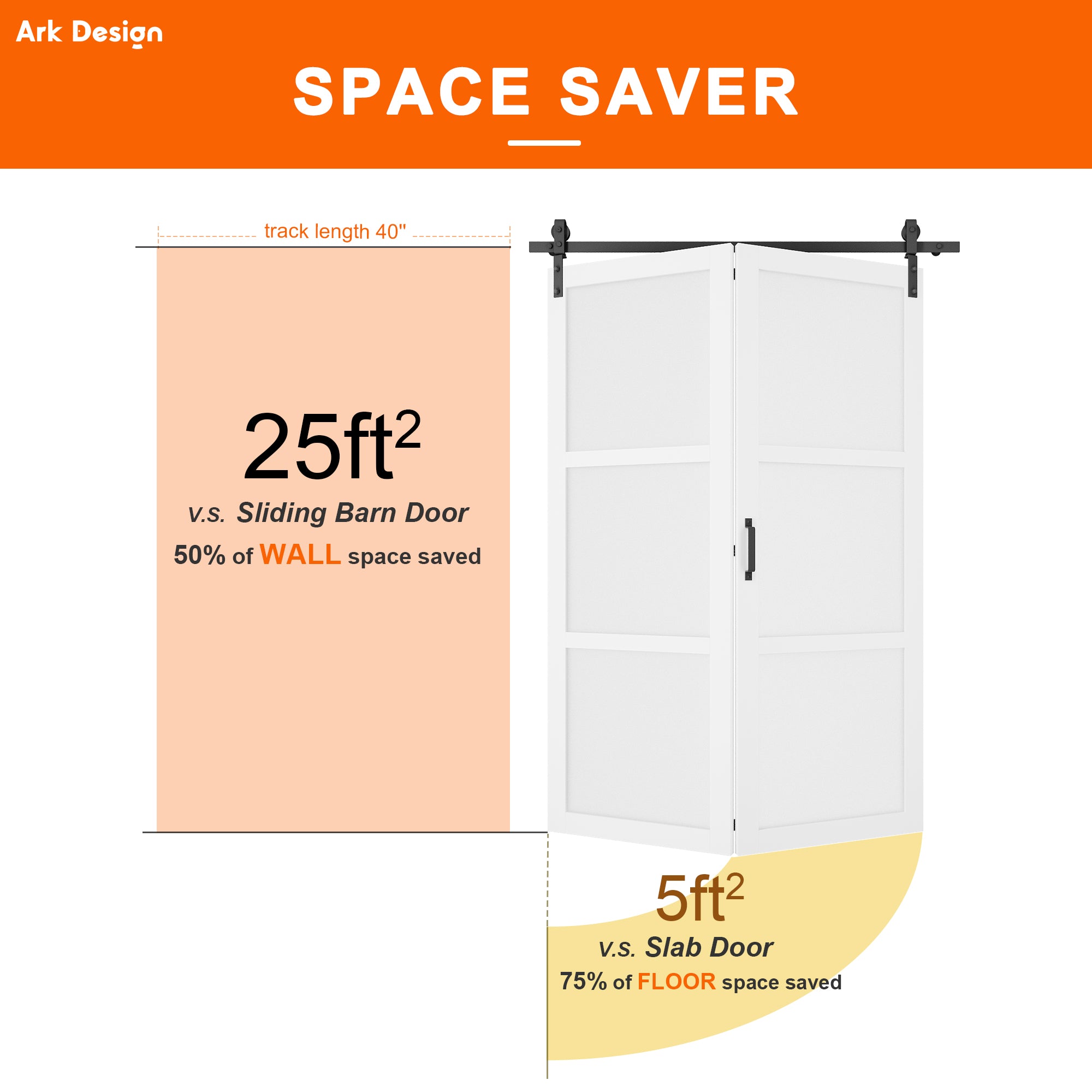 [Paintable] 5-Lite Tempered Frosted Glass Bifold Sliding Barn Door, Prefinished & Paintable Surface,with Hardware Kit