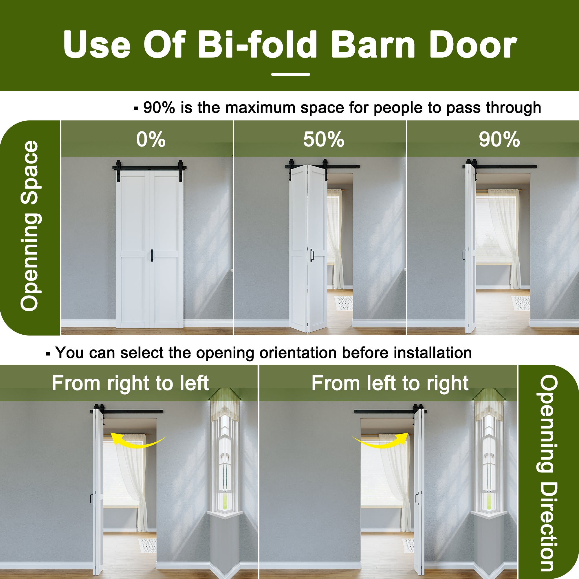 Louvered Closet Bifold Barn Door with Hardware Kit & Handle, Solid Core MDF Wood & PVC Covered, Finished, White