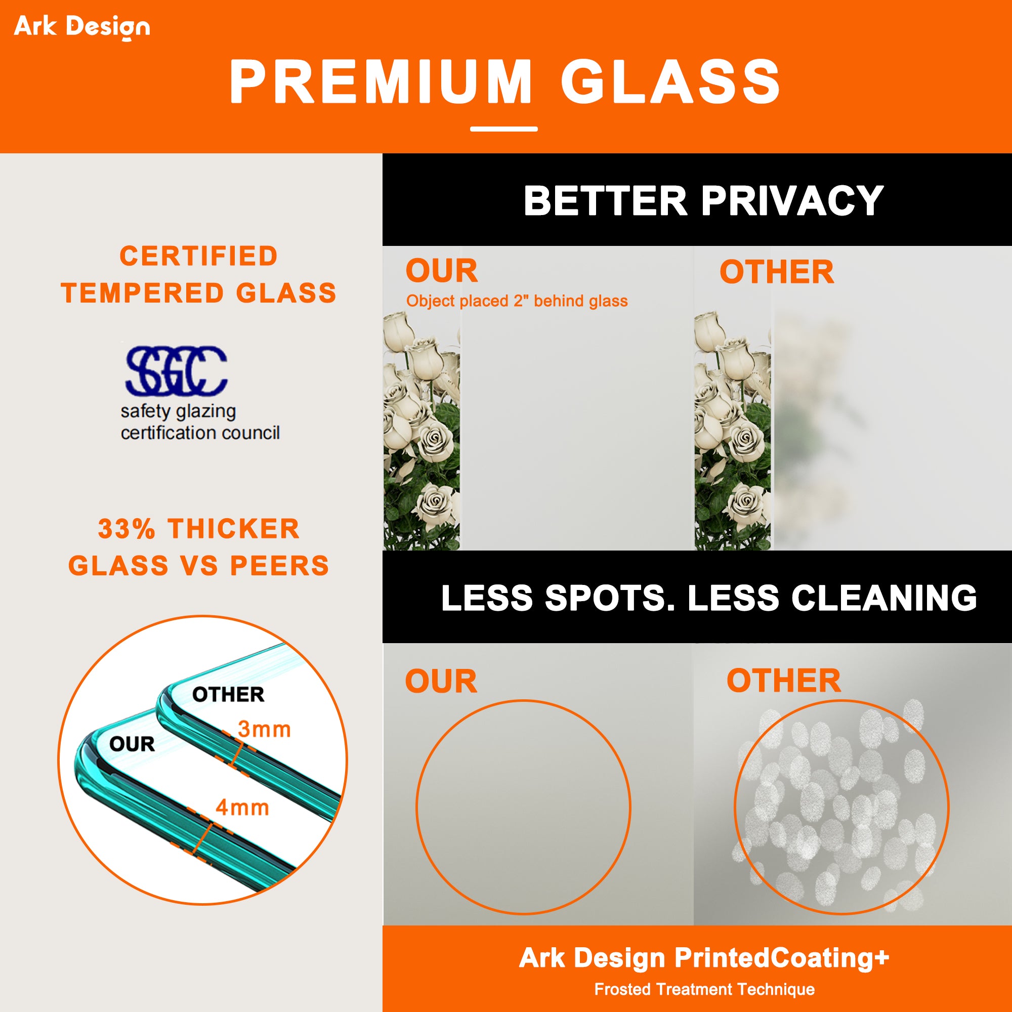 [Paintable] 10-Lite Tempered Clear Glass Bifold Sliding Barn Door, Prefinished & Paintable Surface with Hardware Kit