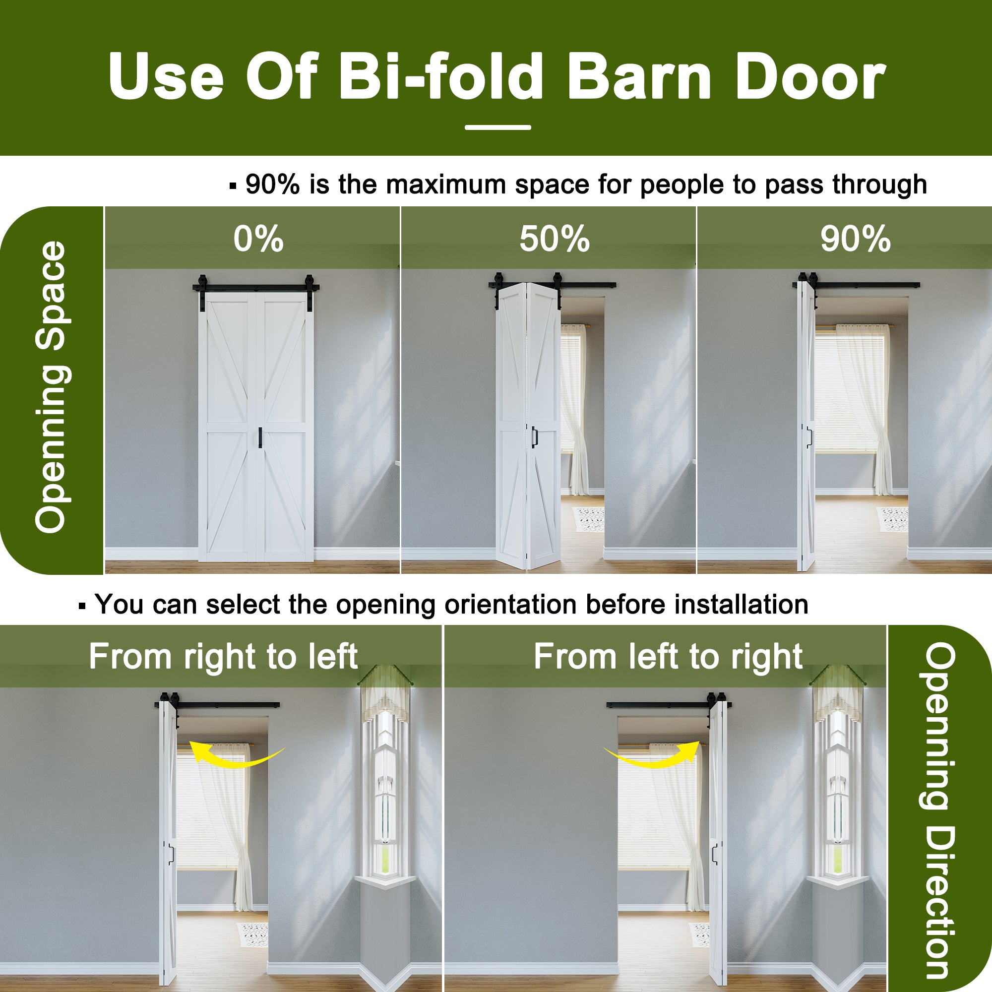 [Paintable] K Panel Closet Bifold Barn Door with Hardware Kit & Handle, Solid Core MDF Wood & Prefinished & Paintable Surface, White