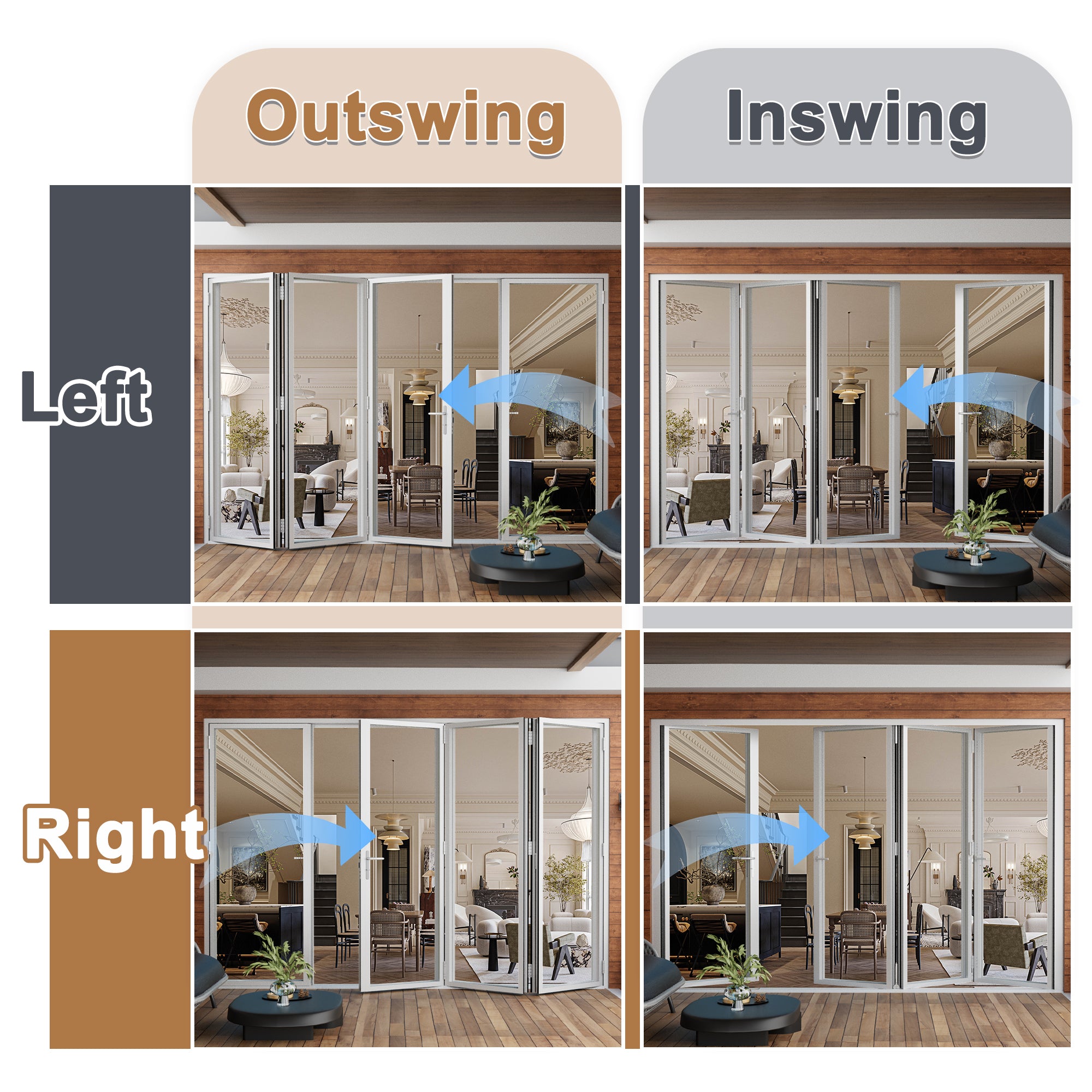 Custom Bifold Patio Door  (3+0 Panels)
