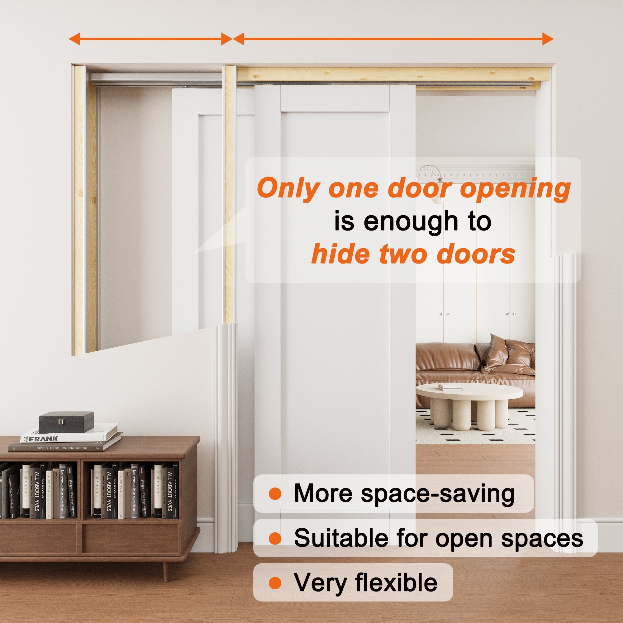 Ark Design 6 Panel Double Bypass Pocket Door with Hardware Kit & Soft Close & Frame, Pine Wood & Paint-grade Finished