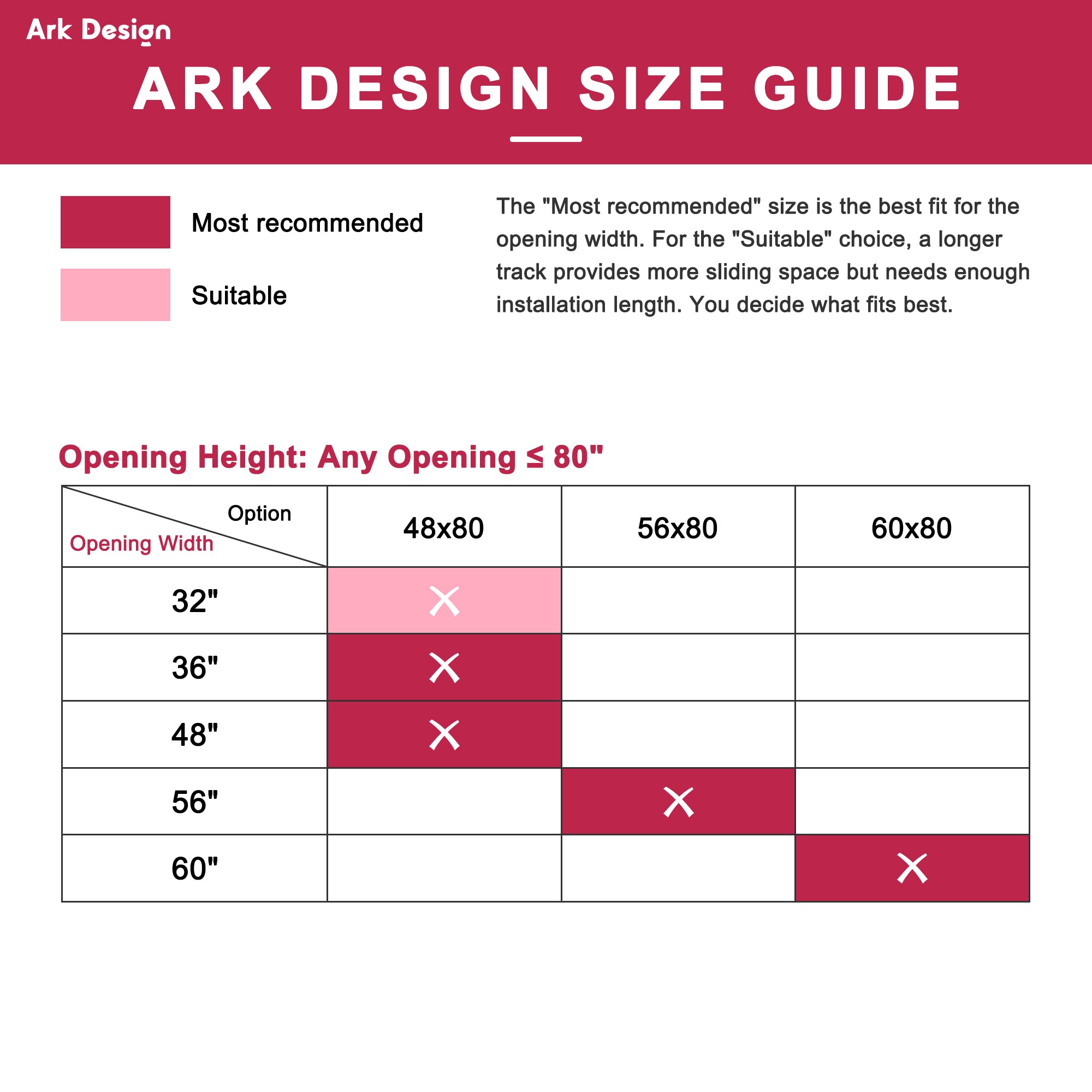 Ark Design 5-Lite Tempered Frosted Glass Bifold Sliding Barn Door with Hardware Kit