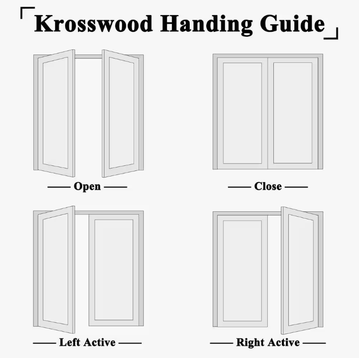 [Silver Ball Catch Double Doors without Jamb] 3-Lite Frosted Glass White Solid Core Glass French Door Panels with Sliver Ball Catch & Handles & Hinges, Jamb Not Included