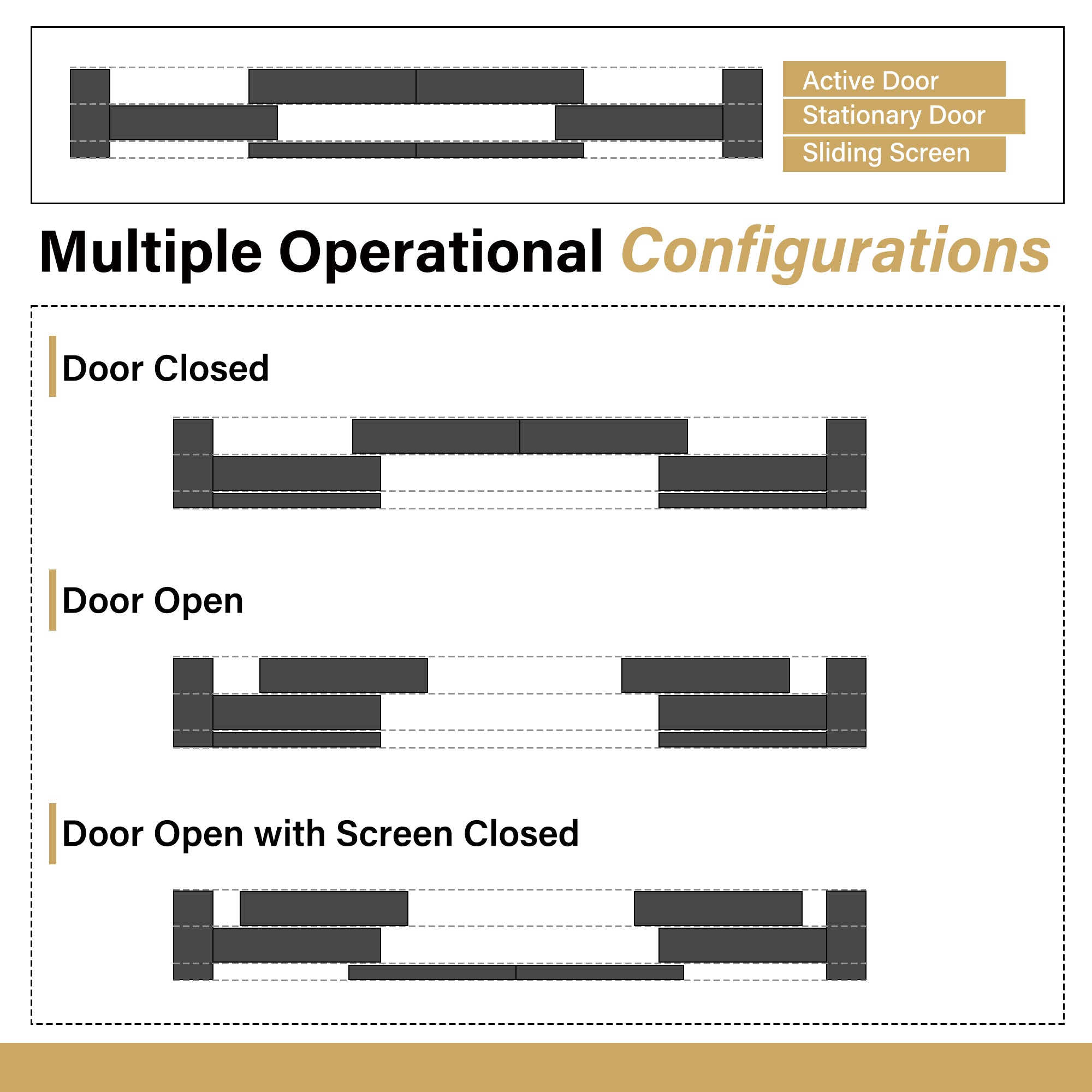 3 Panel Matte Black Aluminum Multi-Sliding Patio Door with Double Glazed Low-E Glass