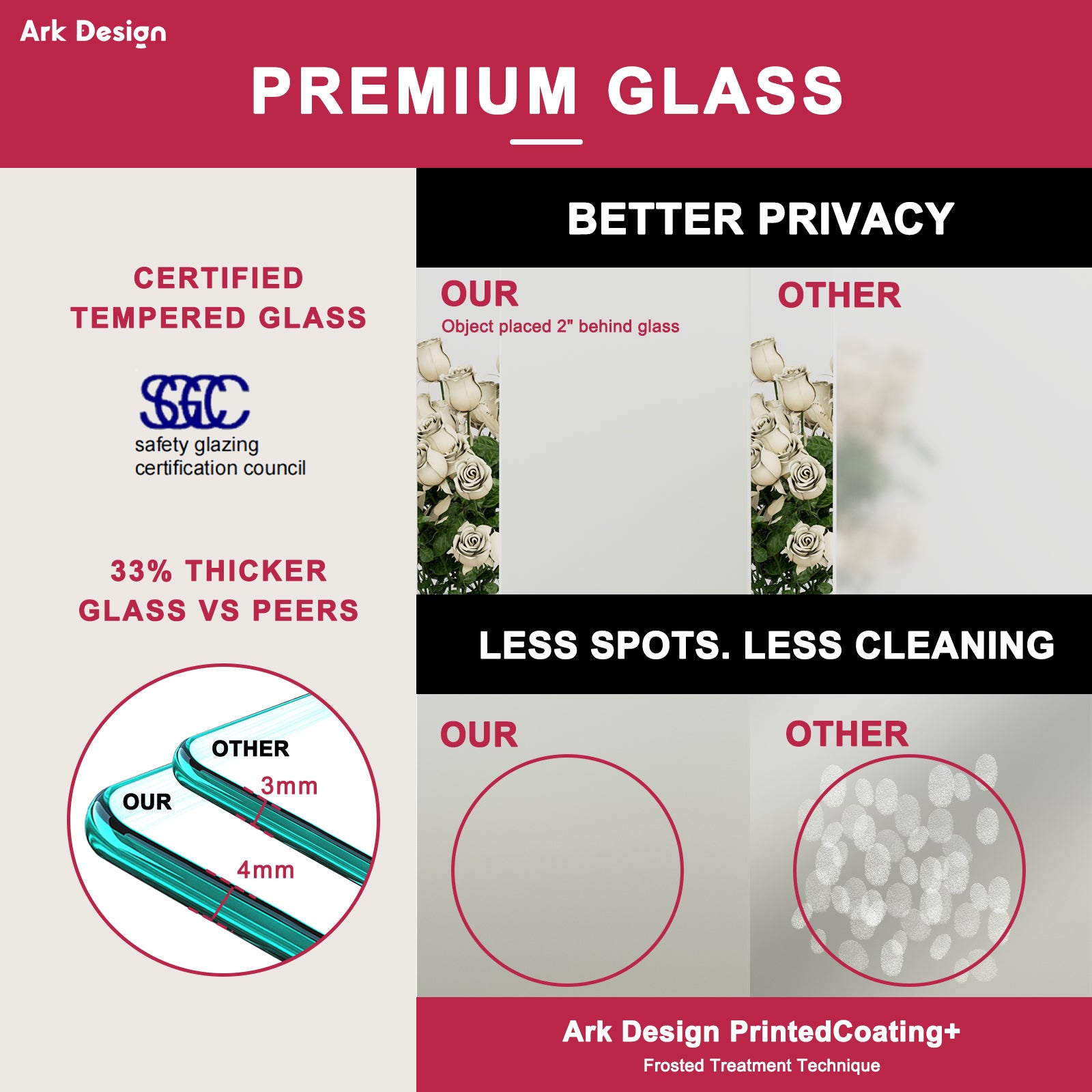 Ark Design 3-Lite Tempered Frosted Glass Bypass Sliding Closet Door with Hardware Kit, Aluminum Frame