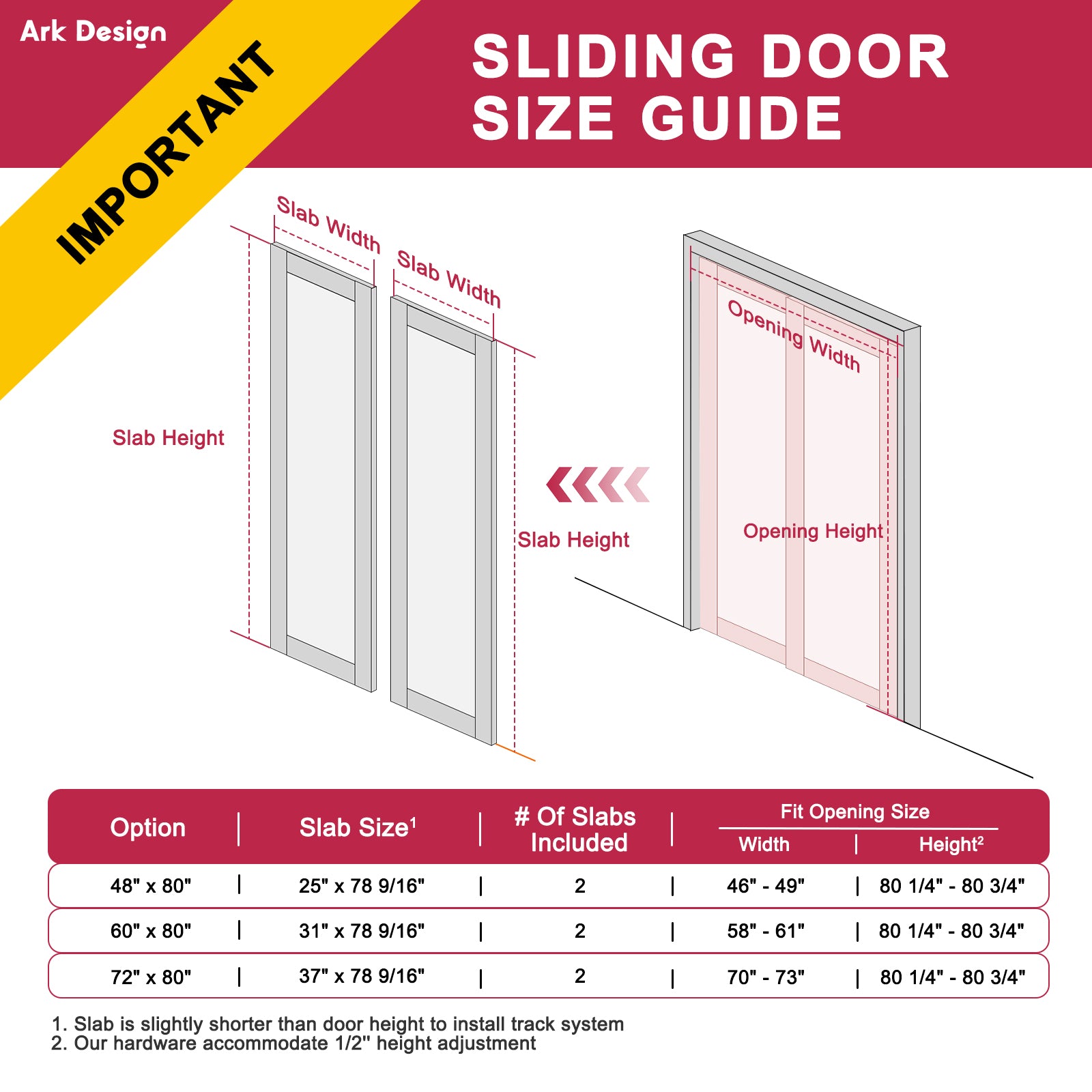 [Paintable] Ark Design Panel Bypass Sliding Closet Door with Hardware Kit, Solid Core MDF Wood & Primed, White