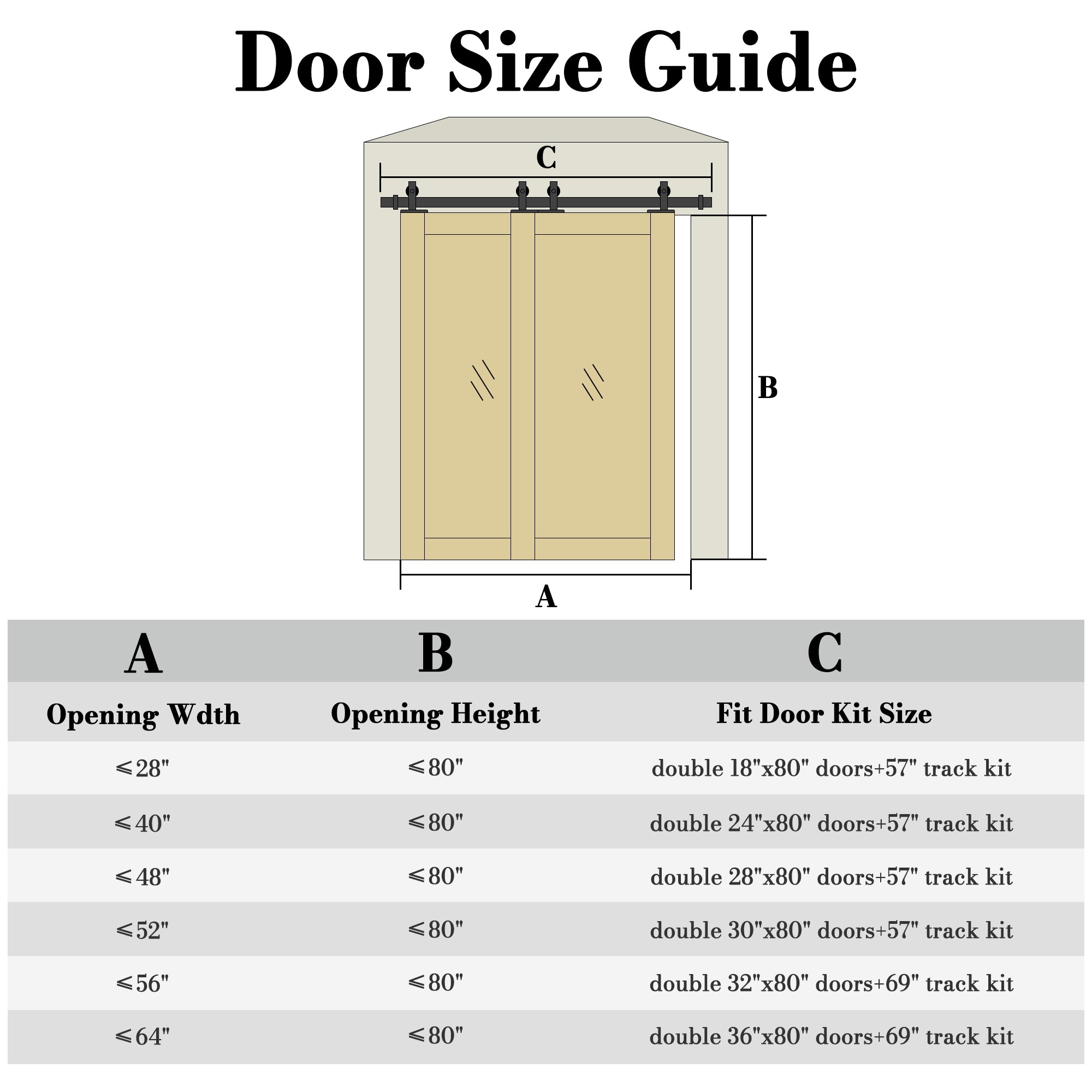 Ark Design Bypass Barn Door, 1-Lite Tempred Frosted Glass, Solid Pine Wood & Unfinished & Paintable Surface, With Hardware Kit Bypass