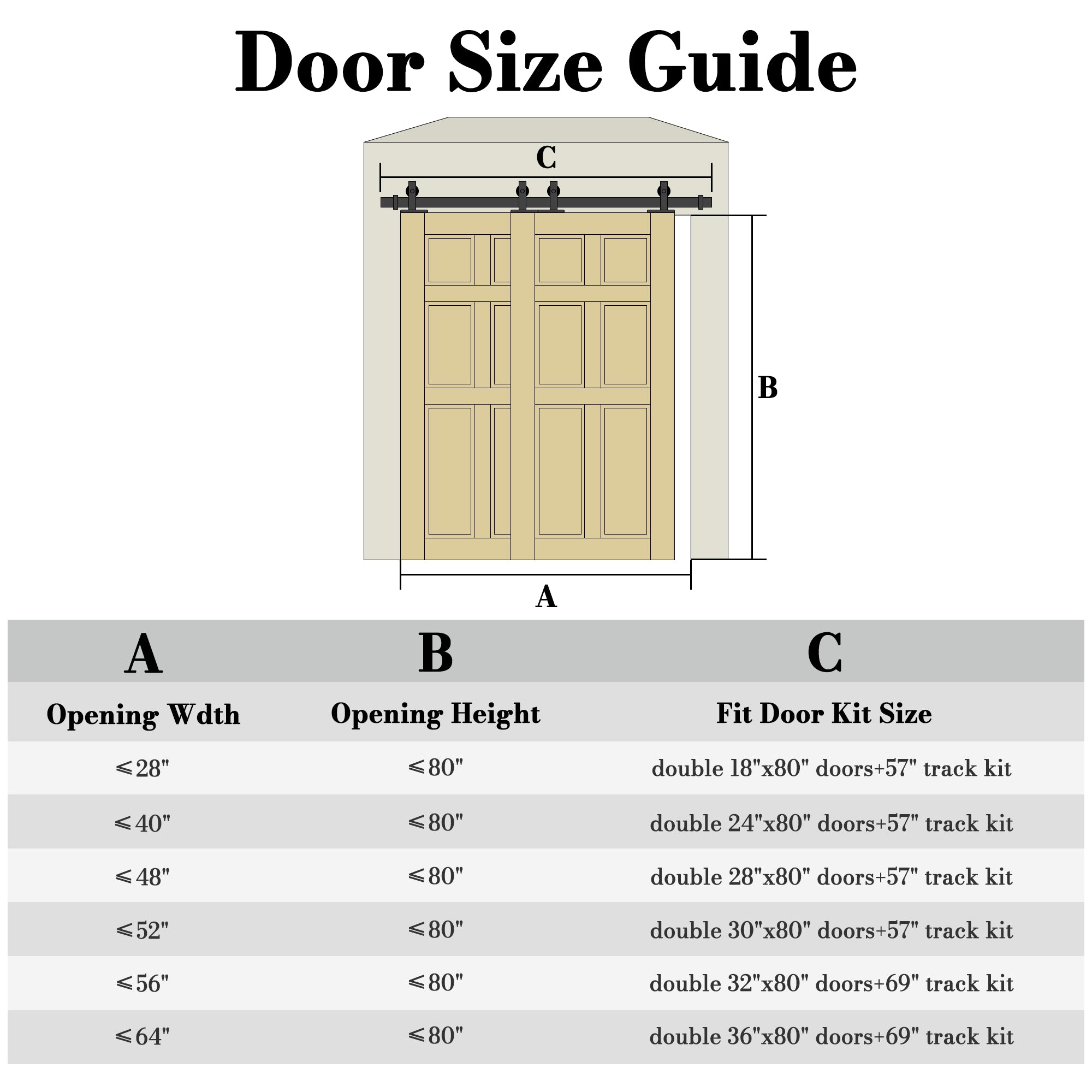 Ark Design Bypass Barn Door, 6-Lite Panel, Solid Pine Wood & Unfinished & Paintable Surface, With Hardware Kit Bypass
