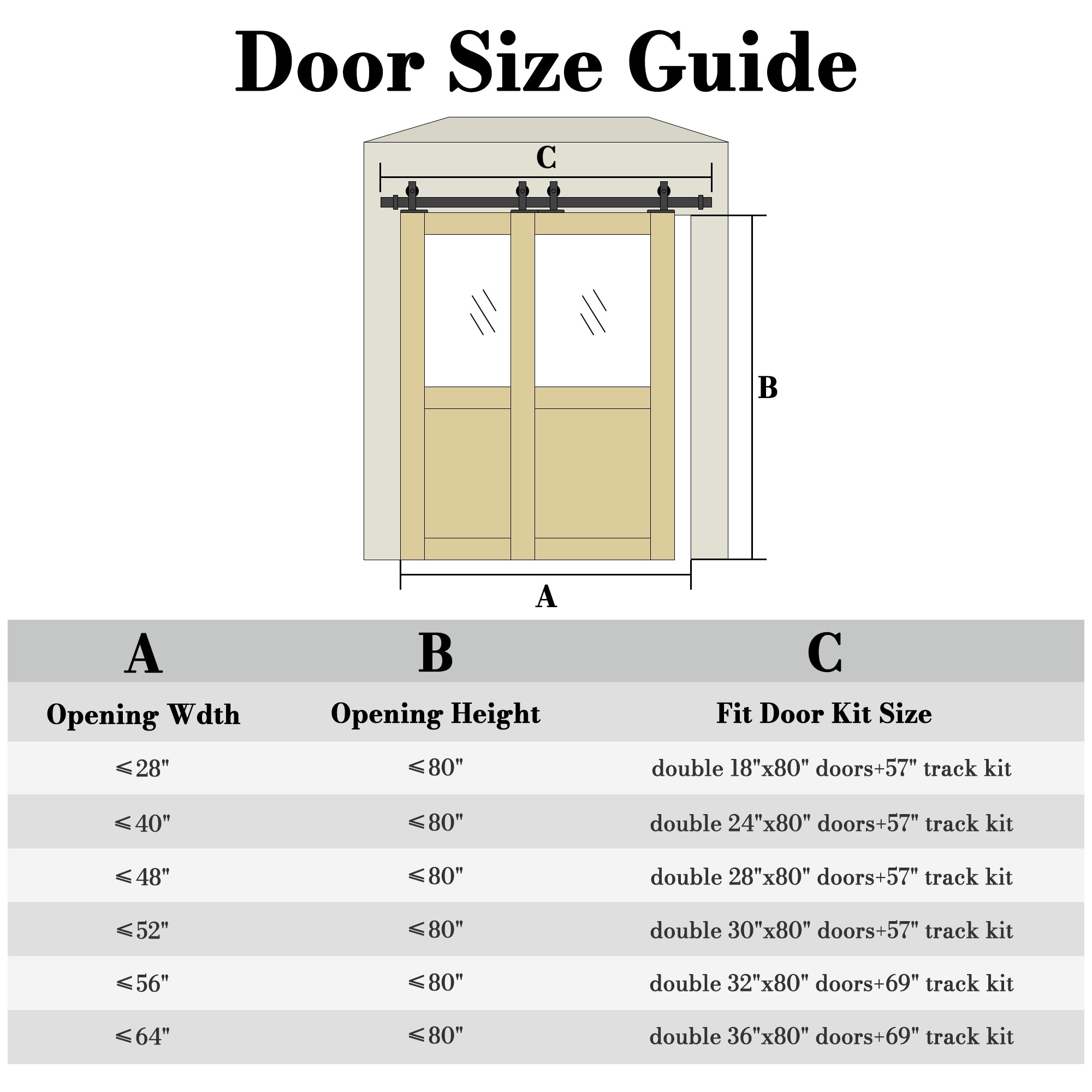 Ark Design Bypass Barn Door, Half-Lite Tempred Frosted Glass, Solid Pine Wood & Unfinished & Paintable Surface, With Hardware Kit Bypass