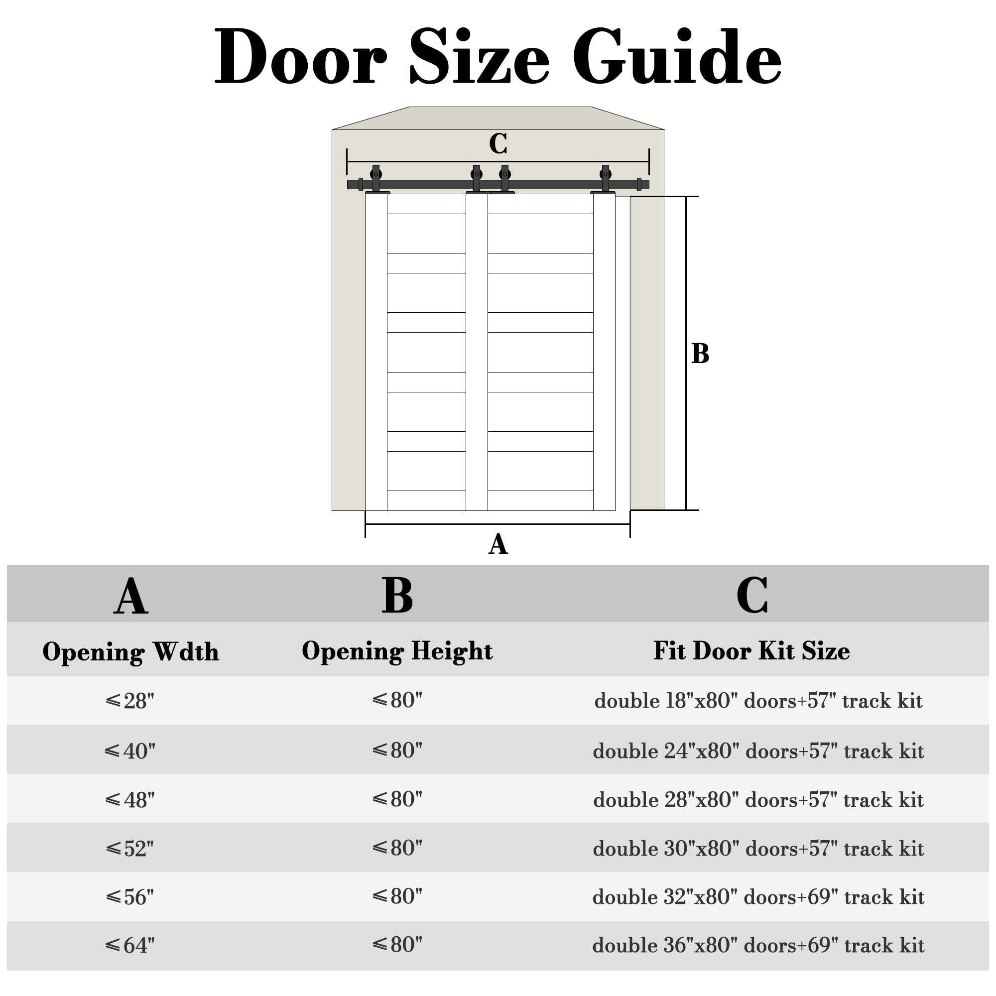 Ark Design Bypass Barn Door, 5-Lite Panel, Solid Core MDF & Pre-finished & Paintable Surface, With Hardware Kit Bypass, White