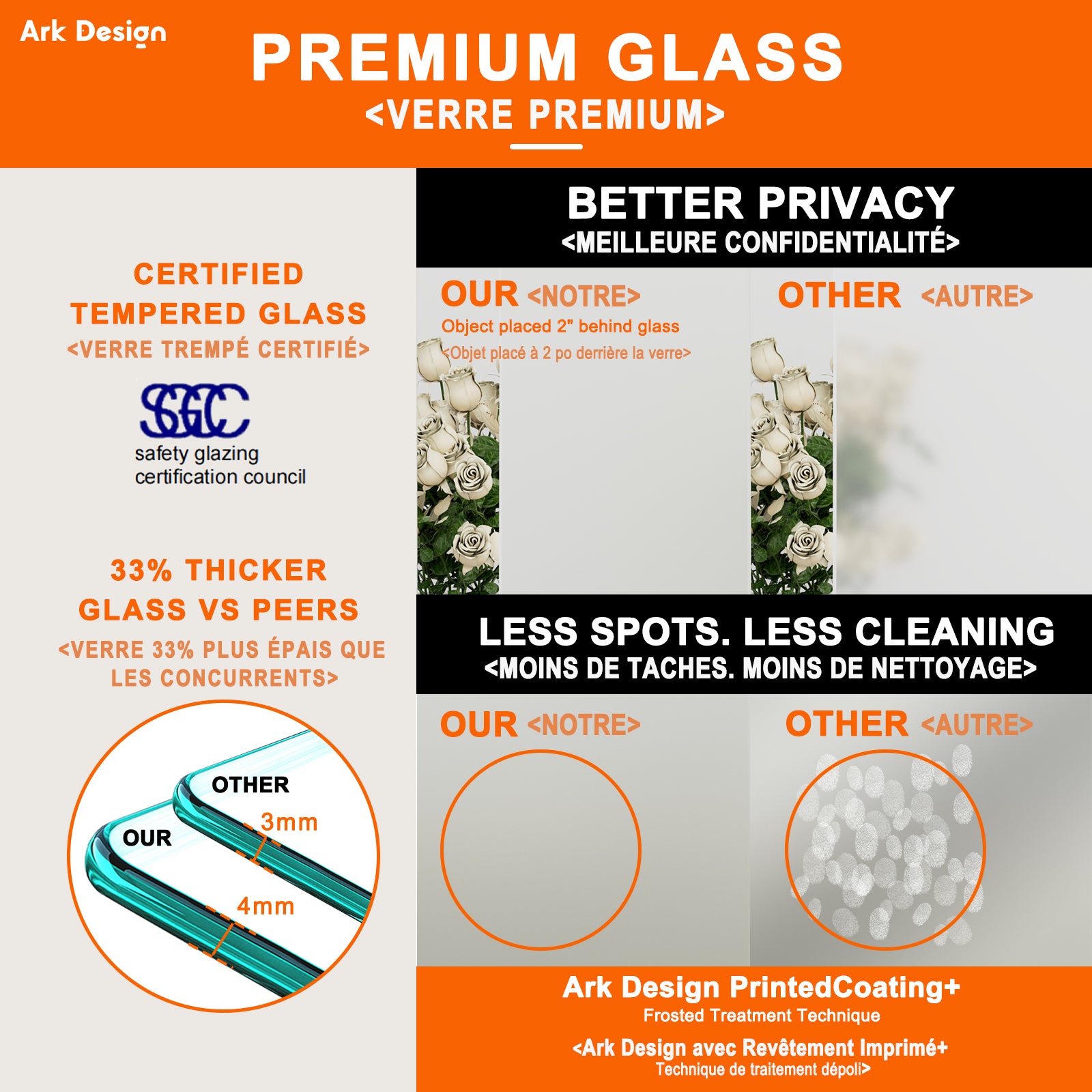 Ark Design 1-Lite Tempered Frosted Glass Bypass Sliding Closet Door with Hardware Kit,Black Aluminum Frame