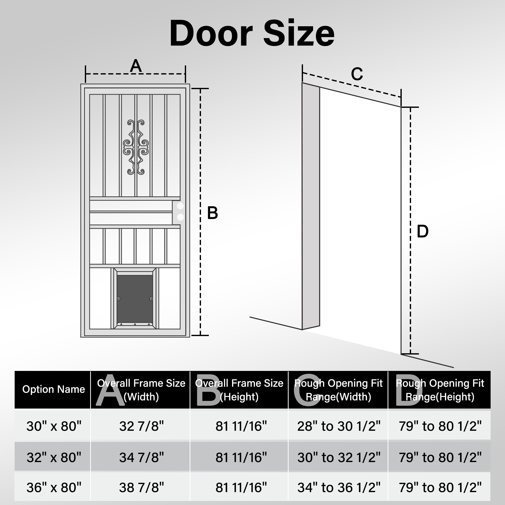 Ark Design Left Hand/Outswing Hinging White Surface Mount Steel Security Door w/Expanded Metal Screen w/Pet Door