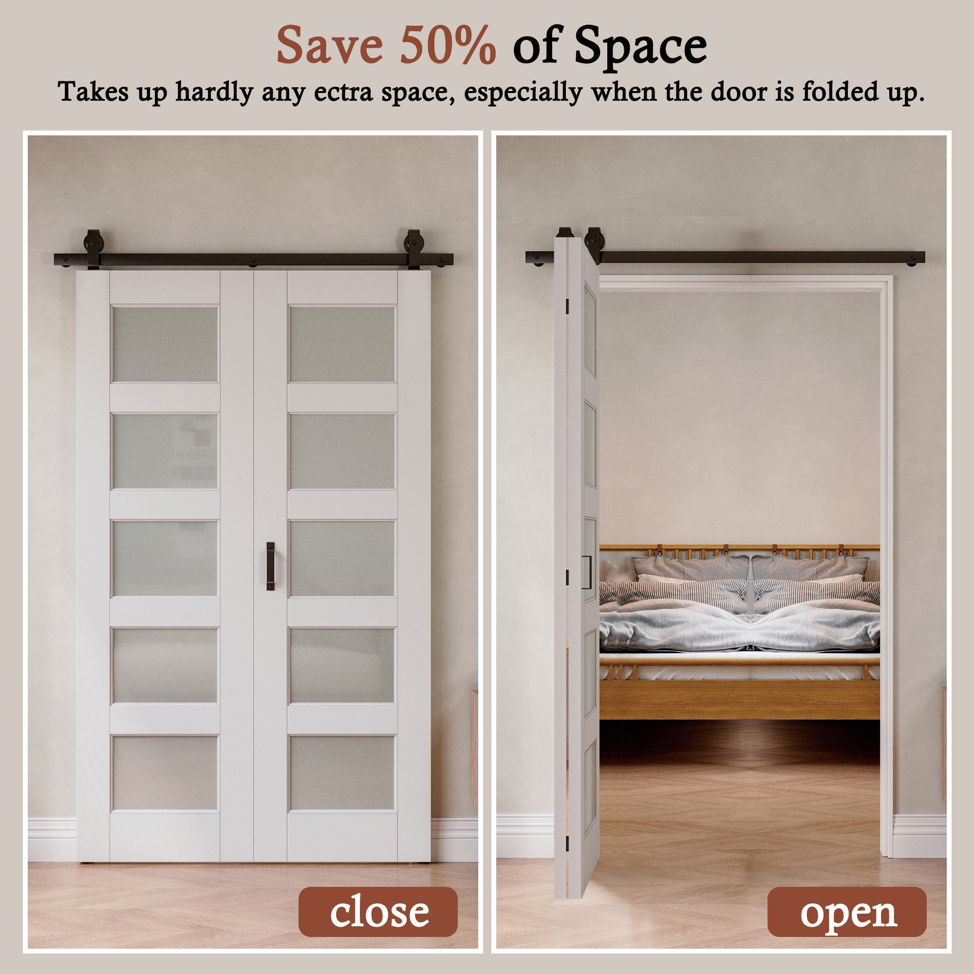 [Paintable] 5-Lite Tempered Frosted Glass Bifold Sliding Barn Door, Prefinished & Paintable Surface,with Hardware Kit