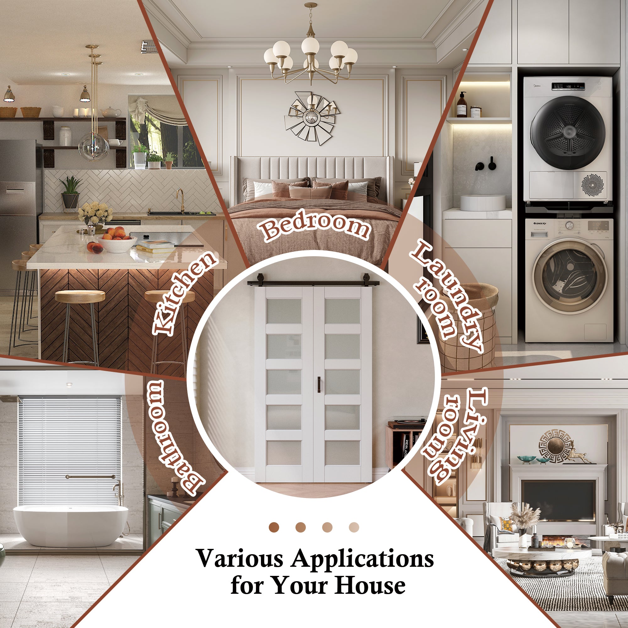 [Paintable] 5-Lite Tempered Frosted Glass Bifold Sliding Barn Door, Prefinished & Paintable Surface,with Hardware Kit